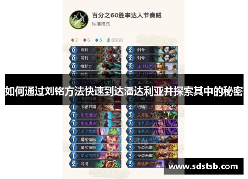 如何通过刘铭方法快速到达潘达利亚并探索其中的秘密