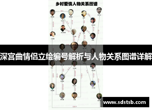 深宫曲情侣立绘编号解析与人物关系图谱详解